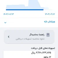 وام مهربانی 4 درصد