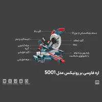 اره فارسی بر رونیکس ( مدل 5001 و5003)