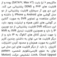 دی وی ار سیماران مدل SM-AH1604H|دوربین مداربسته|تهران, انبار نفت|دیوار