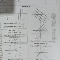 جزوه فینیتو معین کرمی