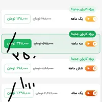 اشتراک فیلیمو 4 عدد 3 ماهه|کارت هدیه و تخفیف|تهران, طرشت|دیوار