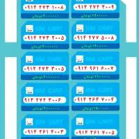 914.209.34.34|سیمکارت|تبریز, |دیوار