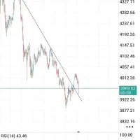 راهنمایی در حوزه ی فارکس و بازارهای مالی