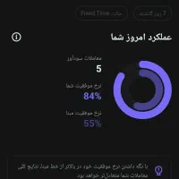 آموزش ترید  (اسکلپ)