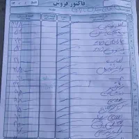 فروش نیسان ابی|خودرو سواری و وانت|اراک, |دیوار