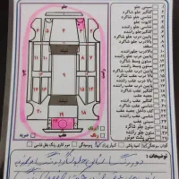 پژو پارس مدل 87|خودرو سواری و وانت|بانه, |دیوار