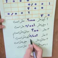 آموزش ابتدایی