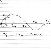 تدریس خصوصی (معلم) فیزیک و ریاضی|خدمات آموزشی|تهران, سعادت‌آباد|دیوار