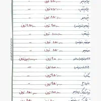 فروش انواع کمک فنر