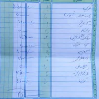 پراید کاربراتوری تعمیر کامل تمیز|خودرو سواری و وانت|بختگان, |دیوار