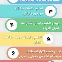 کارشناس مالی و مالیاتی و حسابداری|خدمات مالی، حسابداری، بیمه|کرج, گلشهر|دیوار