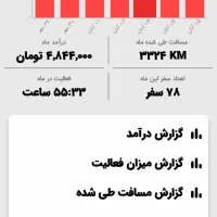تاکسی پژو مدل۹۵