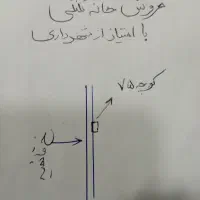 یک باب منزل  تمیز و باز سازی شده در خیابان قائمیه