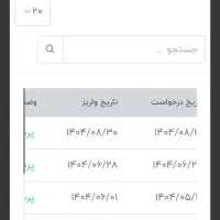 از وقت های خالیت کسب درآمد کن|استخدام رایانه و فناوری اطلاعات|قشم, |دیوار