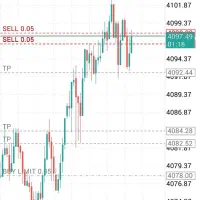 همکاری در ترید فضای مشارکتی