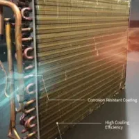 اقساط  کولر گازی ۳۰۰۰۰ هزار ایولی