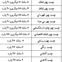 کلیه وسایل اسباب کشی|ابزارآلات|پرند, فاز ۱|دیوار