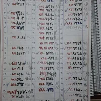 09127880731|سیم‌کارت|قزوین, |دیوار