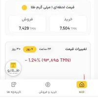 برنامه طلانو کسب درآمد از طریق کد معرف