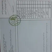 206 تیپ 2 مدل ۸۹|خودرو سواری و وانت|اصفهان, شهرک کاوه|دیوار