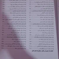 کامپیوتر کنکور کتاب تست|کتاب و مجله آموزشی|قم, امامزاده ابراهیم|دیوار