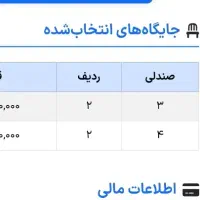 بلیط کنسرت مجید خراطها ردیف ۲|بلیت کنسرت|اصفهان, هزارجریب|دیوار