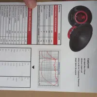 فولرنج  سایز ۸ نو نو|صوتی و تصویری|آمل, |دیوار