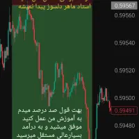 آموزش تخصصی بازار مالی (فارکس / طلای آبشده)|خدمات آموزشی|گرگان, |دیوار