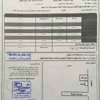 فروش مغازه ۳۴ متری در بلوار فجر ابتدای خیابان بهمن|فروش مغازه و غرفه|نجف‌آباد, فردوسی شمالی|دیوار