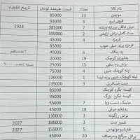 لوازم ارایشی|آرایشی، بهداشتی، درمانی|رشت, معلم|دیوار