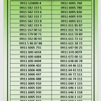 0911-170-9921|سیم‌کارت|گرگان, |دیوار
