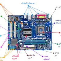 IT Center قره باغی|قطعات و لوازم جانبی رایانه|ارومیه, |دیوار