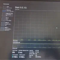لپتاپ Lenovo I5 - 500GB-16GB-RTX2050|رایانه همراه|اهواز, کیانشهر|دیوار