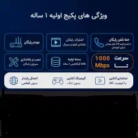 سرویس فیبر نوری با اقساط 12 ماهه