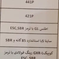 واگذاری حواله نمایندگی