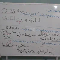 تدریس خصوصی فیزیک (تقویتی ، امتحان نهایی ، کنکور)|خدمات آموزشی|بندرعباس, |دیوار
