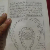 کتاب. د /ع /. ا