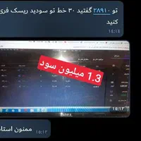 از کاهش قیمت طلا سود بگیر|استخدام مالی، حسابداری، حقوقی|شیراز, زند|دیوار