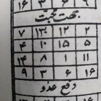 طالع دعا|کتاب و مجله مذهبی|کرج, مهرویلا جنوبی|دیوار