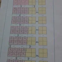 ملک آینده دار