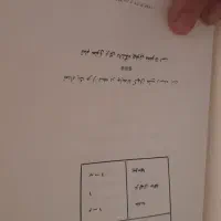 حافظ شناسی مسعود فرزاد|کتاب و مجله ادبی|تهران, فلسطین (میدان انقلاب)|دیوار