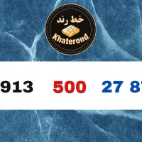 0913.500.43.83|سیمکارت|اصفهان, خواجو|دیوار