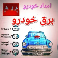 باطری ساز وامداد برق خودرو سیار افسریه.پیروزی