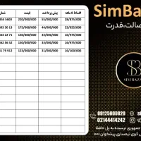 0912-94046-91|سیم‌کارت|اهواز, نادری|دیوار