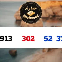 0913.302.15.23|سیم‌کارت|اصفهان, خواجو|دیوار
