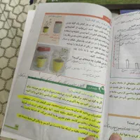 کتاب درسی پایه پنجم معاوضه با ۵جلد دفترسیمی۱۰۰برگ|کتاب و مجله آموزشی|تهران, شهید رجایی|دیوار