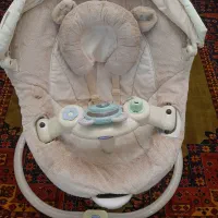 تاب برقی گراکو