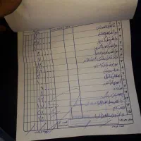 پراید ۱۴۱ پلمپ تمیز سالم به شرط.|خودرو سواری و وانت|پاکدشت, حصار امیر|دیوار