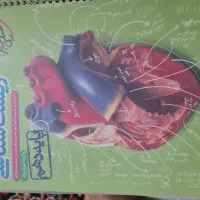 فروش کتاب درسی|کتاب و مجله آموزشی|اهواز, کوی سعدی|دیوار