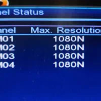 پکیج دوربین مداربسته AHD|دوربین مداربسته|ری, دولت‌آباد|دیوار